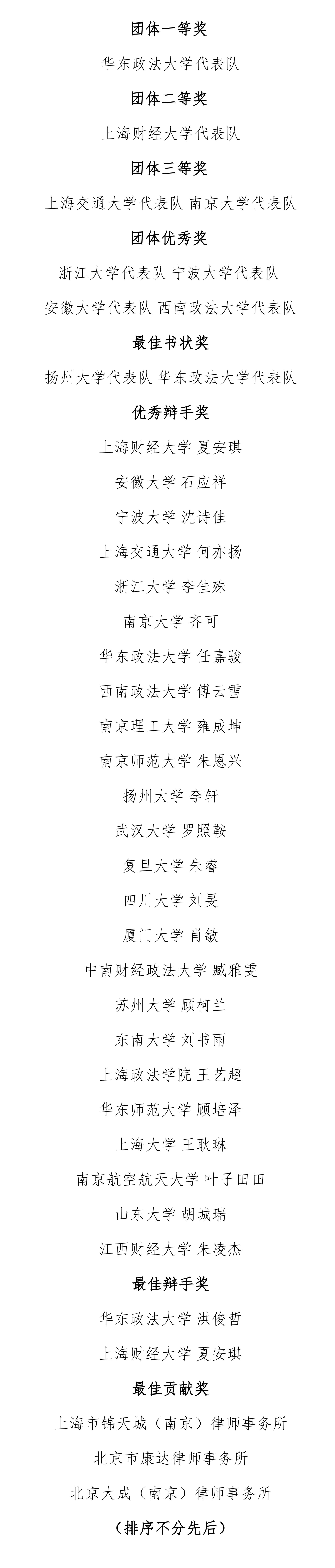 获奖名单_副本